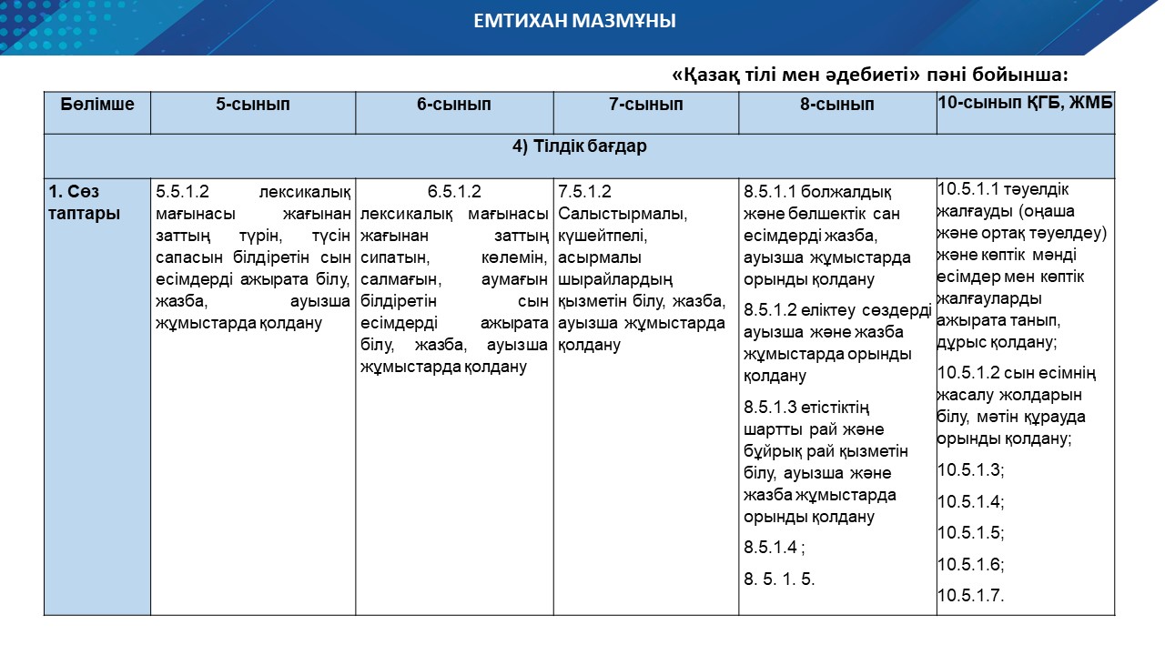 Слайд11