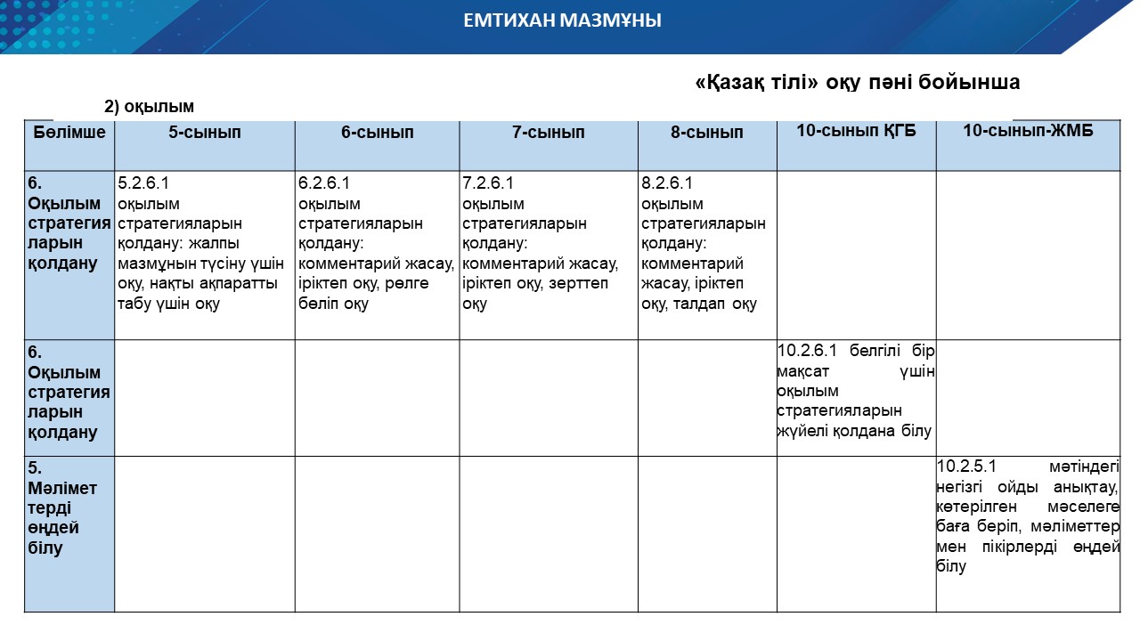 Слайд5